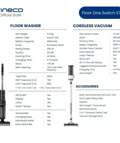 Vacuum cleaner tineco terbaik Floor One Switch S7