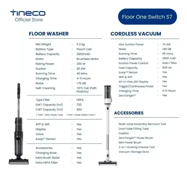 Vacuum cleaner tineco terbaik Floor One Switch S7