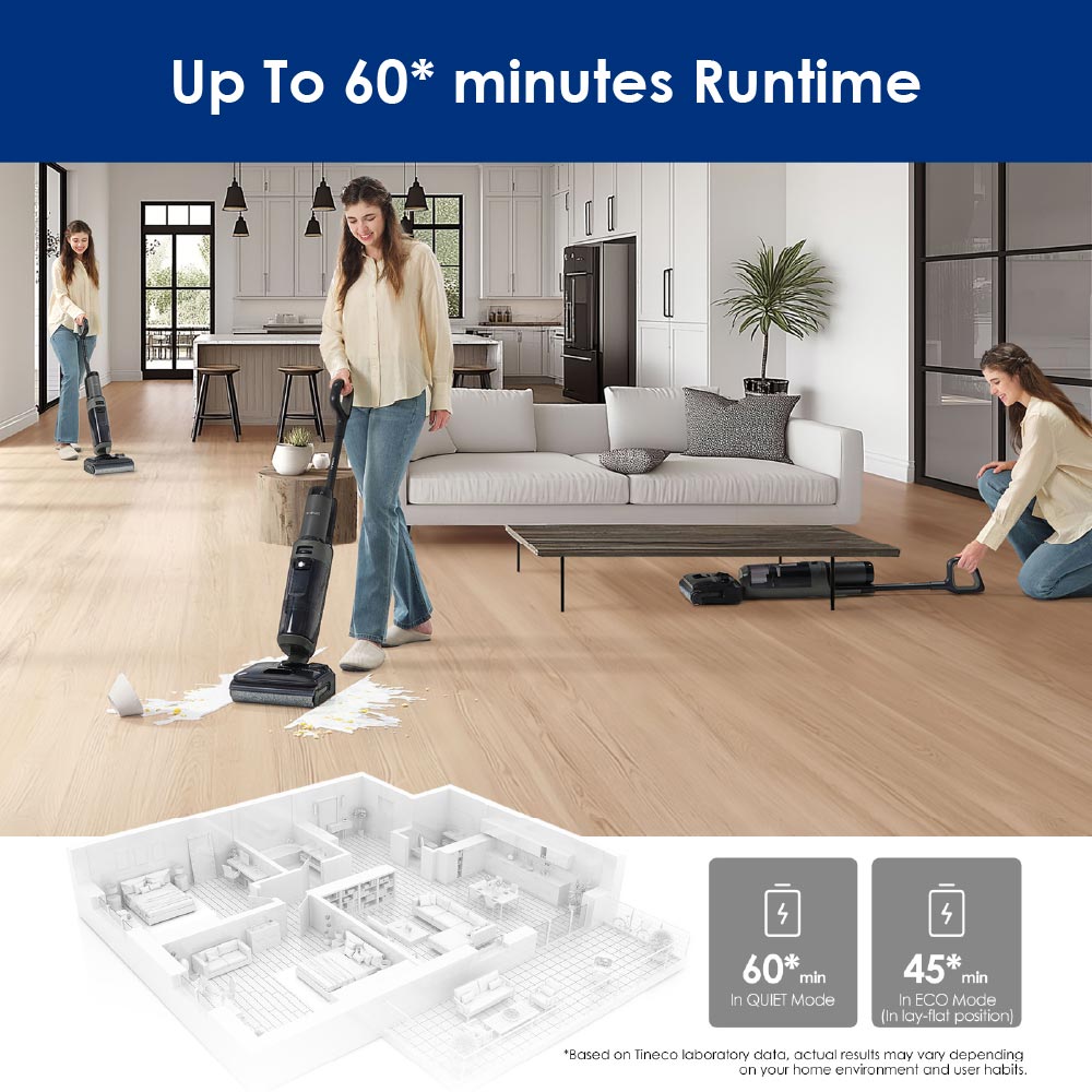 Tineco i6 Stretch Plus II Launch Head Phtos-08