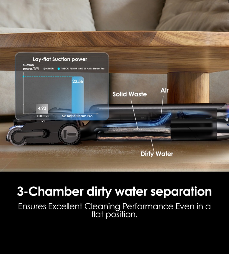 New Product Vacuum Cleaner Tineco Floor One S9 Artist Steam Pro