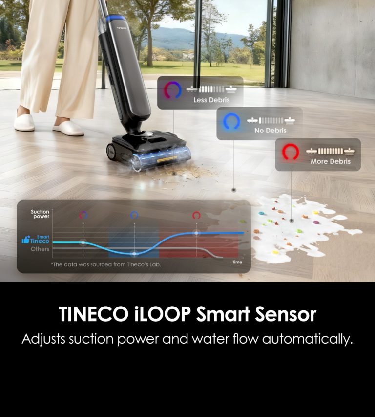 New Product Vacuum Cleaner Tineco Floor One S9 Artist Steam Pro