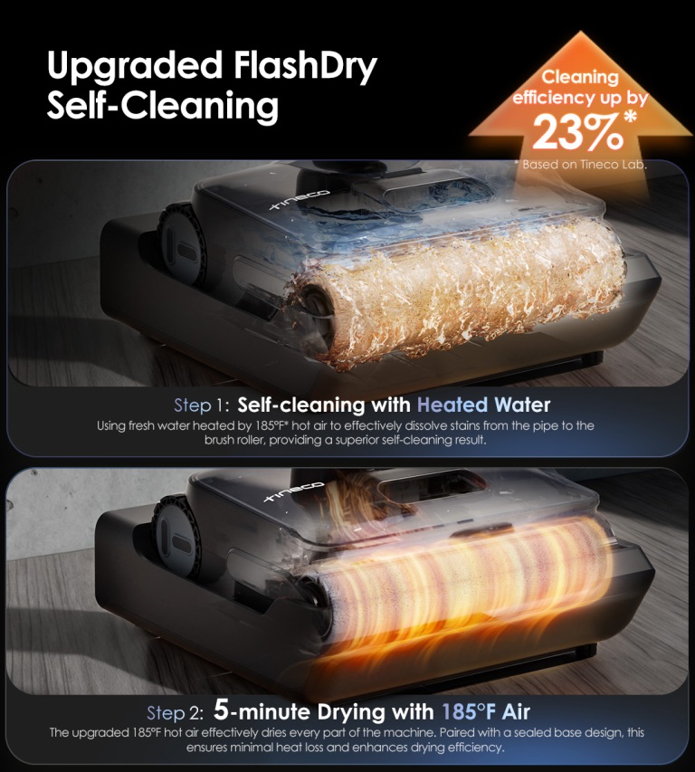 New Product Vacuum Cleaner Tineco Floor One S9 Artist Steam Pro