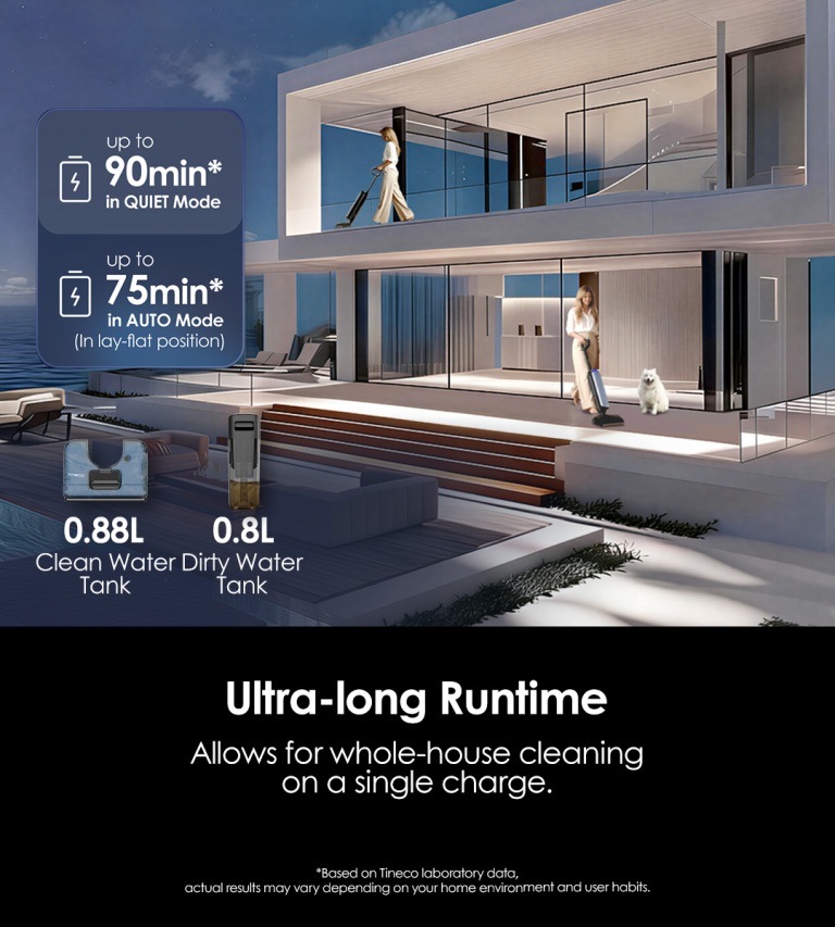 New Product Vacuum Cleaner Tineco Floor One S9 Artist Steam Pro