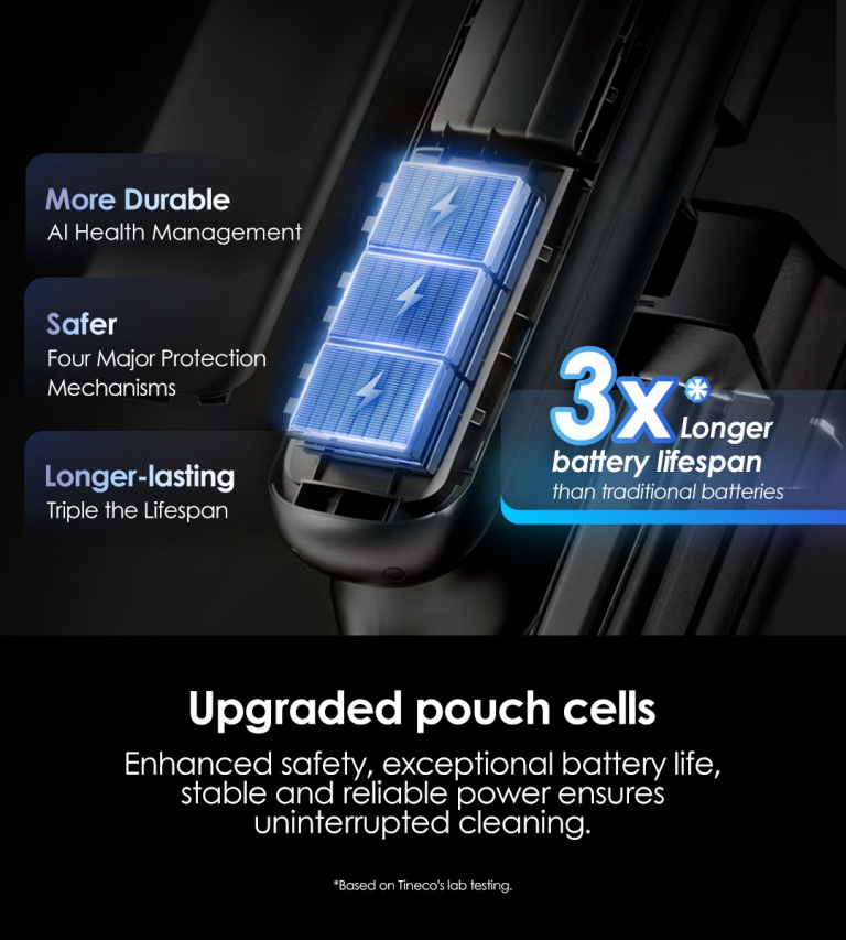 New Product Vacuum Cleaner Tineco Floor One S9 Artist Steam Pro