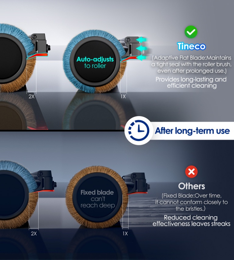 New Product Vacuum Cleaner Tineco Floor One S9 Artist Steam Pro