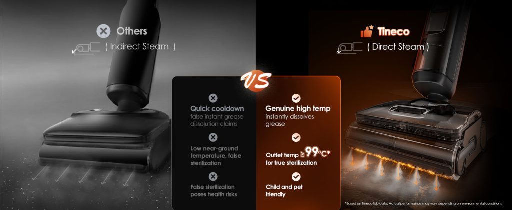 New Product Vacuum Cleaner Tineco S7 Stretch Steam