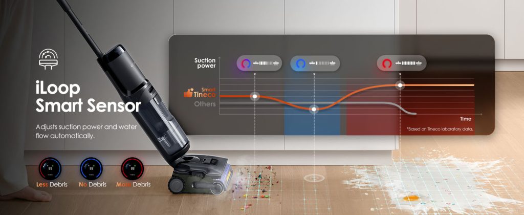 New Product Vacuum Cleaner Tineco S7 Stretch Steam