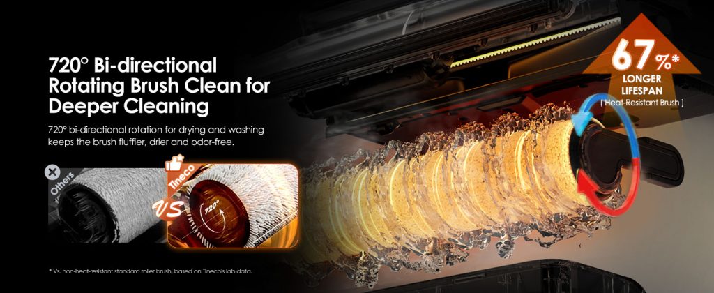 New Product Vacuum Cleaner Tineco S7 Stretch Steam