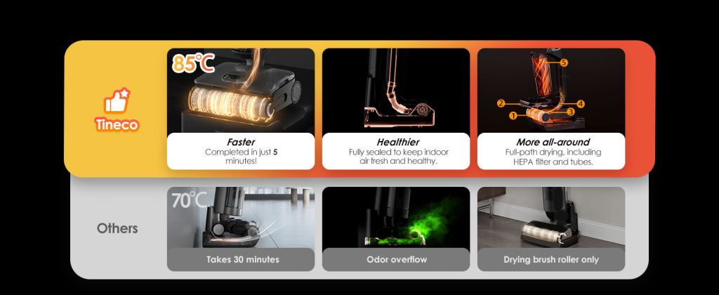 New Product Vacuum Cleaner Tineco S7 Stretch Steam